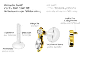 PTFE Titan Innengewinde Labret Kristallzapfen Ohrpiercing piercinginspiration®