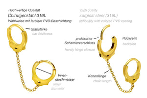 Industrial Handschellen Clicker Ring piercinginspiration®